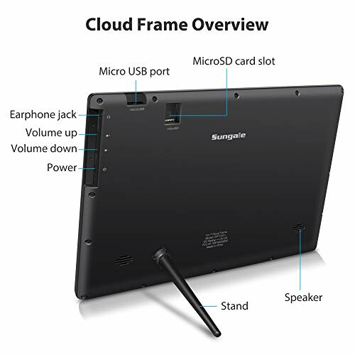 Back view of a cloud frame showing ports and features.